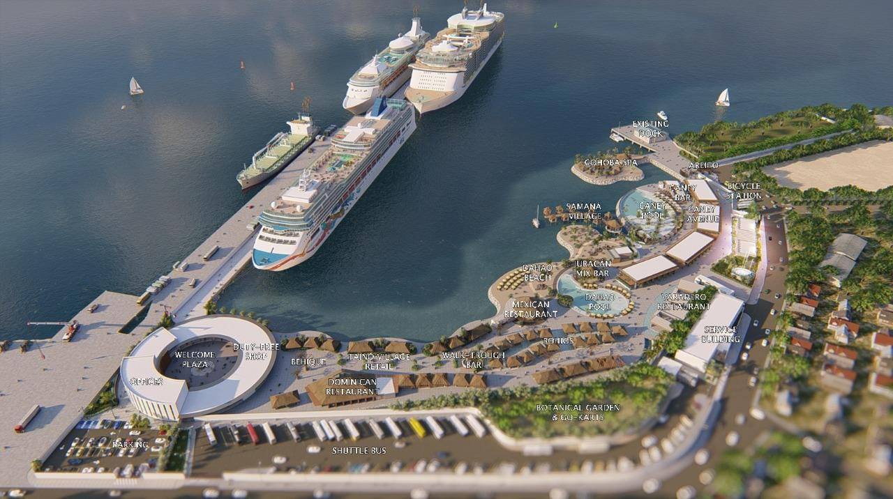 3D rendering of the port